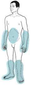 Image pour le nombre de choix 5