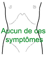 Image pour le nombre de choix 5