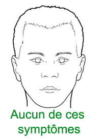 Image pour le nombre de choix 6
